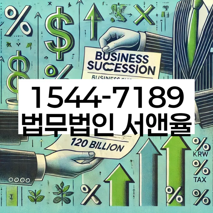 개인신용회복지원제도