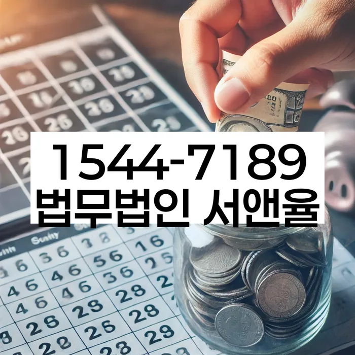적절한 키워드